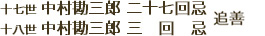 十七世中村勘三郎二十七回忌 十八世中村勘三郎三回忌 追善