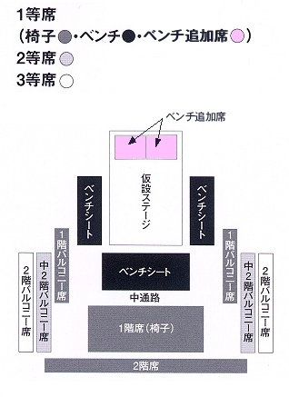 コクーン歌舞伎「桜姫」の追加席（ベンチ）の販売が決定