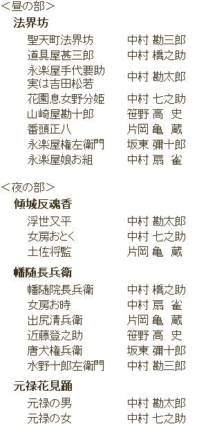 名古屋平成中村座 名古屋城内にていよいよ9月4日開幕