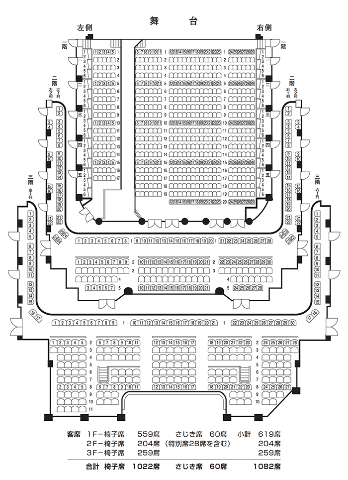 歌舞伎座座席表