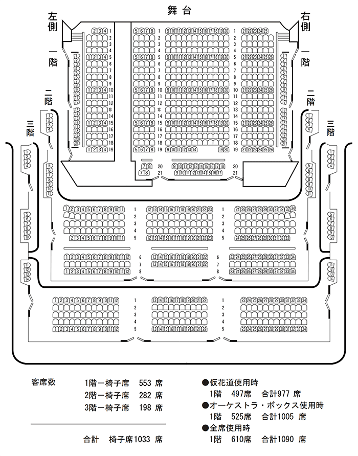 大阪松竹座座席表