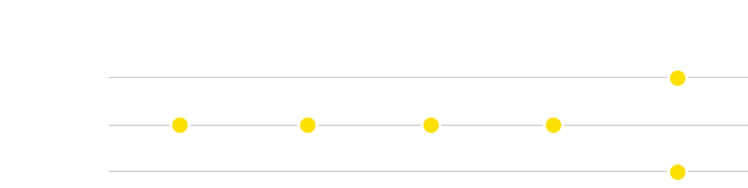 3日（火）午後8：00　開演4日（水）午後8：00開演　5日（木）　午後8：00開演　6日（金）午後8：00開演　7日（土）午後7：00／10：00開演