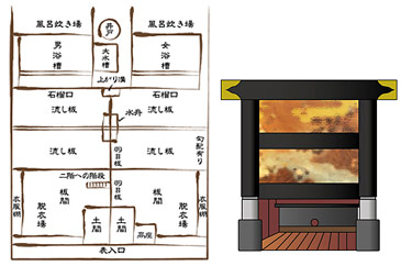 良い湯を楽しむ 歌舞伎美人