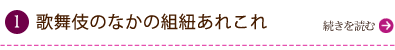 歌舞伎のなかの組紐あれこれ