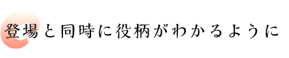 登場と同時に役柄がわかるように